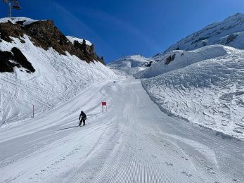 Aktuelles